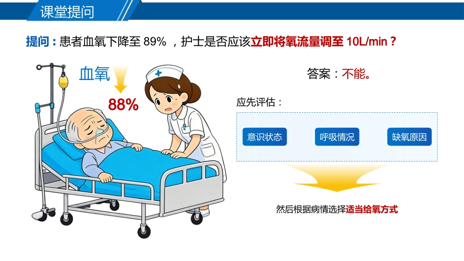 氧疗技术的规范护理_第11页