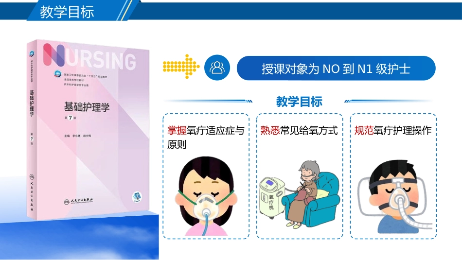 氧疗技术的规范护理_第3页