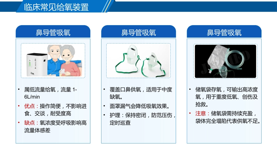 氧疗技术的规范护理_第8页