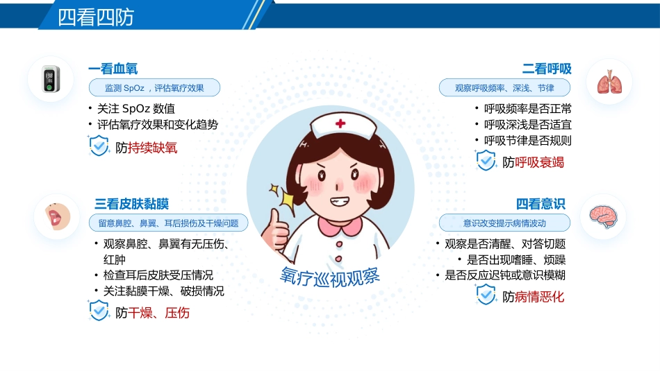 氧疗技术的规范护理_第9页