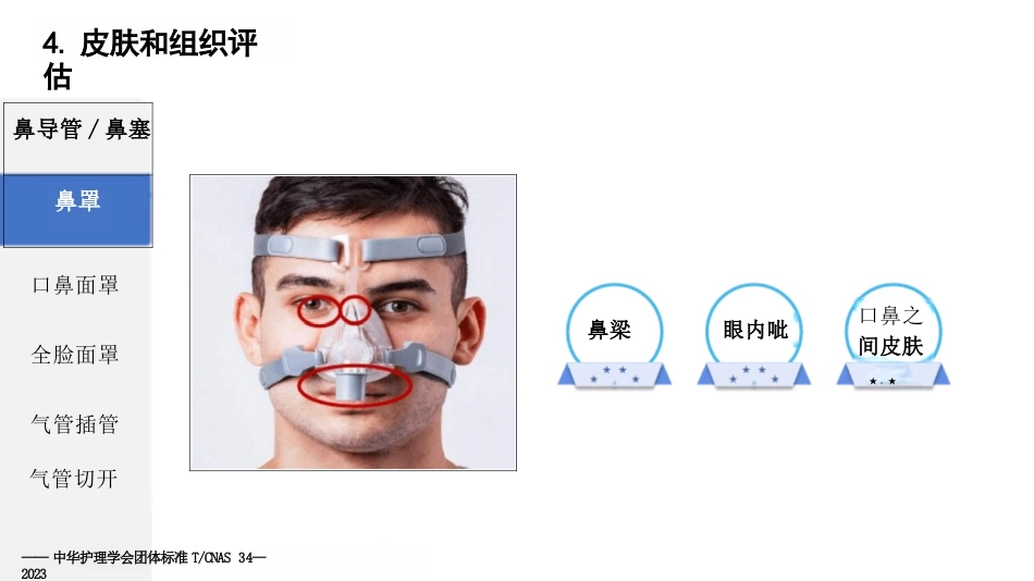 成人呼吸支持治疗器械相关压力性损伤的预防-29页_第14页