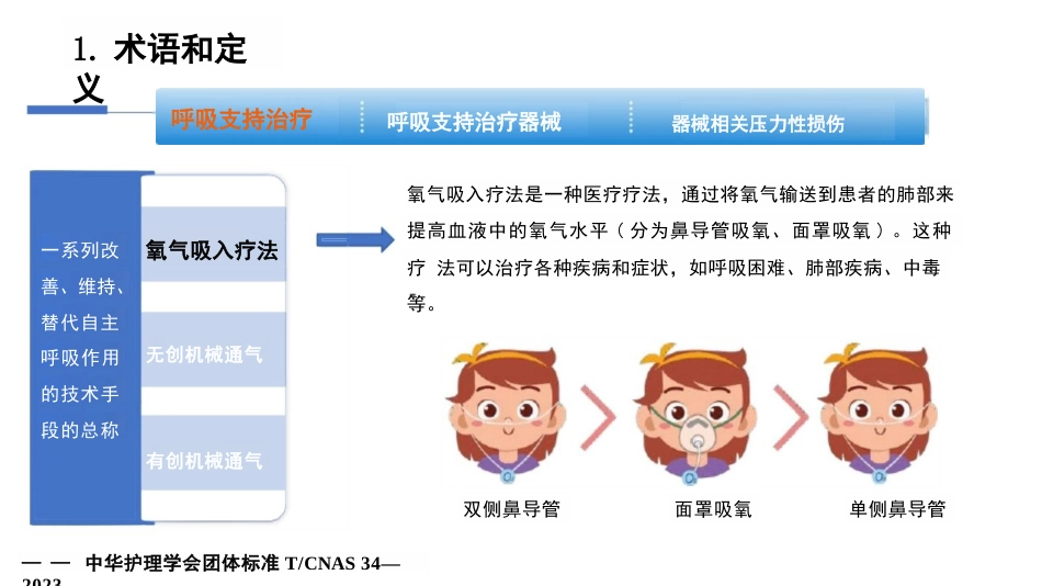 成人呼吸支持治疗器械相关压力性损伤的预防-29页_第3页