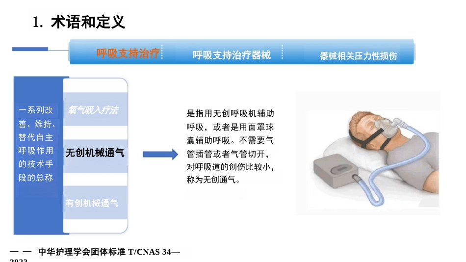 成人呼吸支持治疗器械相关压力性损伤的预防-29页_第4页