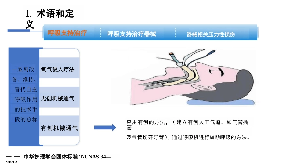 成人呼吸支持治疗器械相关压力性损伤的预防-29页_第5页
