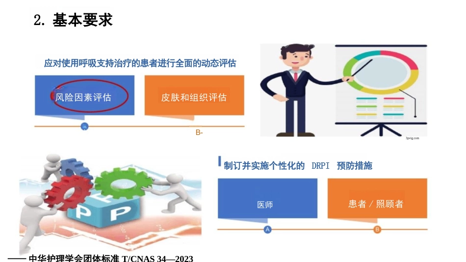 成人呼吸支持治疗器械相关压力性损伤的预防-29页_第8页