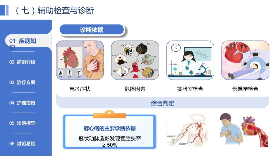 一例冠心病患者综合护理的个案报告-1_第10页