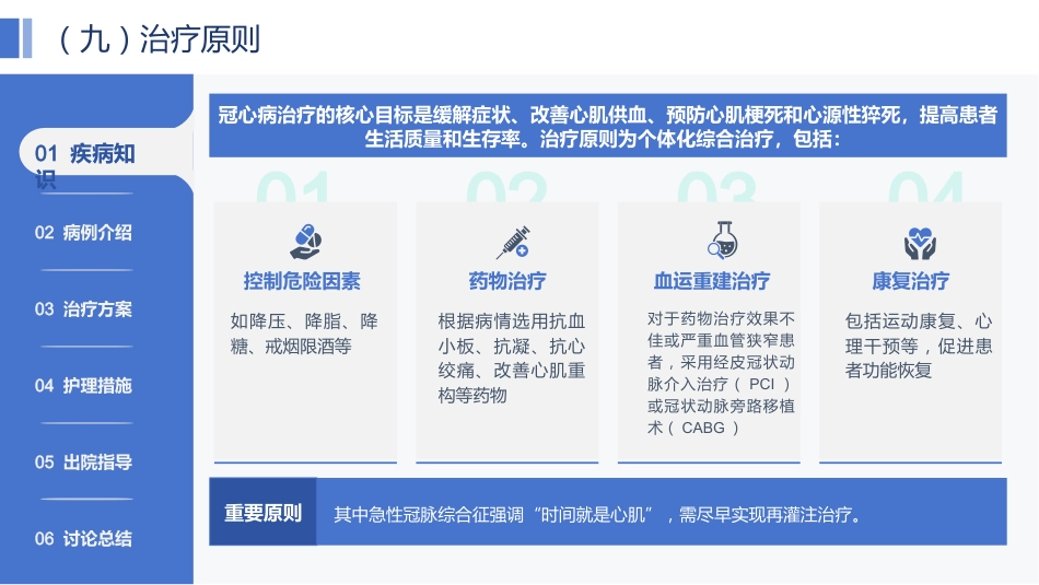 一例冠心病患者综合护理的个案报告-1_第12页