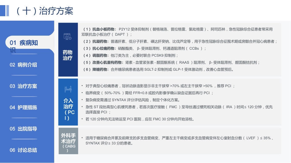 一例冠心病患者综合护理的个案报告-1_第13页