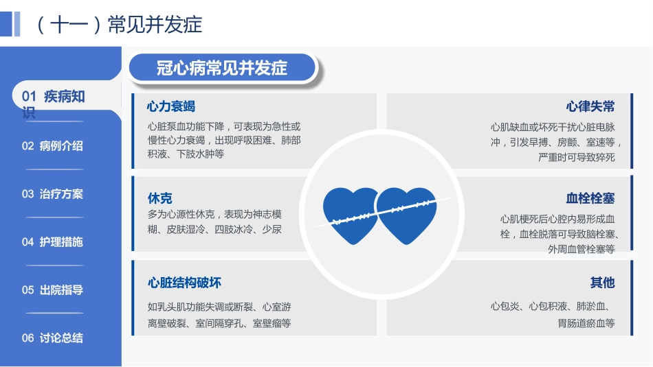 一例冠心病患者综合护理的个案报告-1_第14页