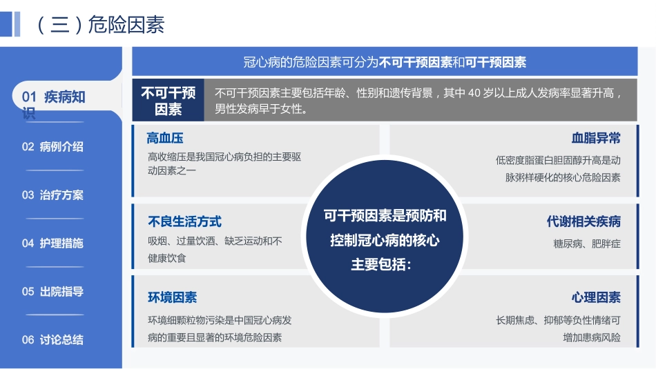 一例冠心病患者综合护理的个案报告-1_第4页