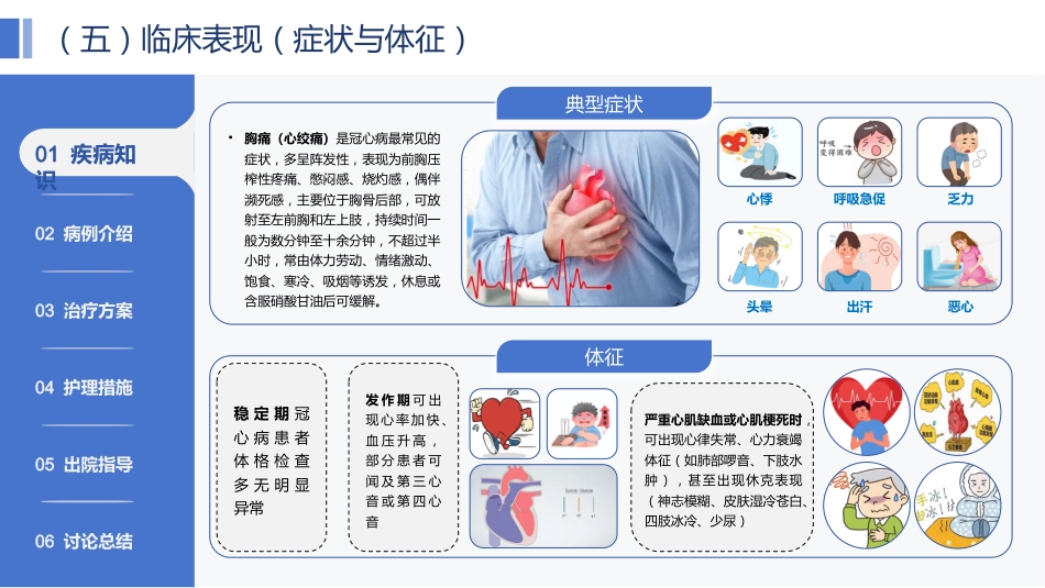 一例冠心病患者综合护理的个案报告-1_第6页