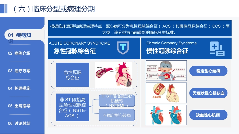一例冠心病患者综合护理的个案报告-1_第7页