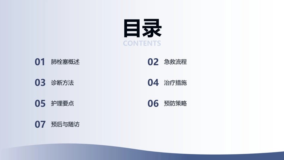 肺栓塞急救护理指南（2025版）解读_第2页