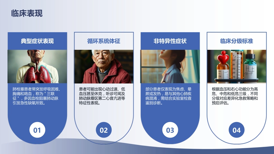 肺栓塞急救护理指南（2025版）解读_第5页