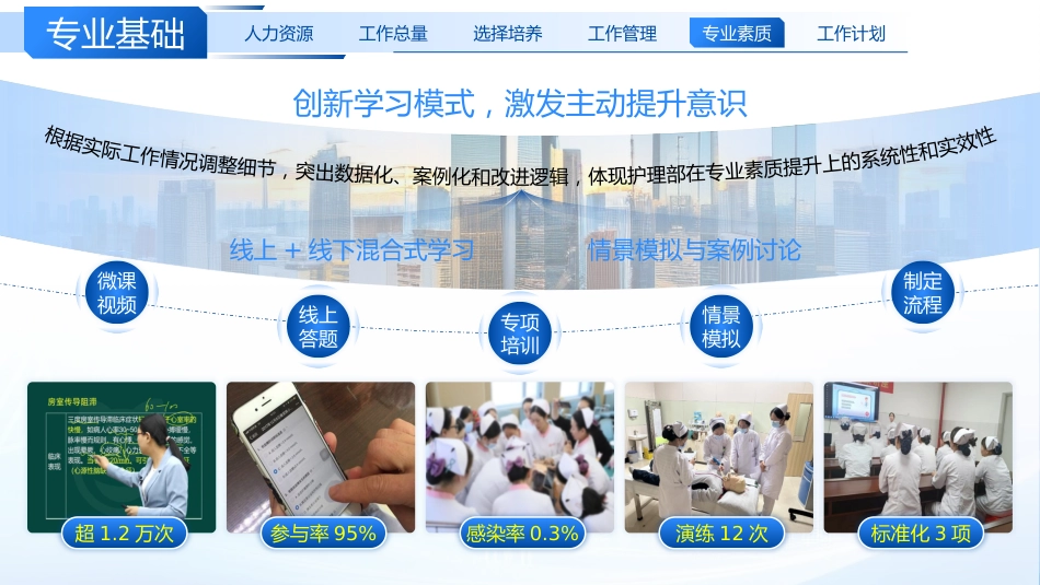 护士长年终总结及2026年工作计划_第10页