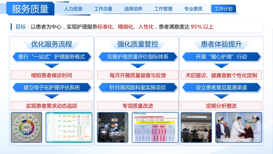 护士长年终总结及2026年工作计划_第12页