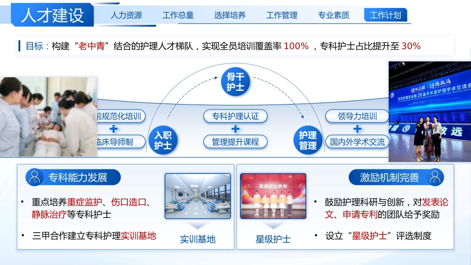 护士长年终总结及2026年工作计划_第13页