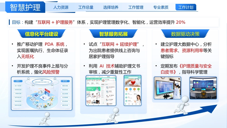 护士长年终总结及2026年工作计划_第14页