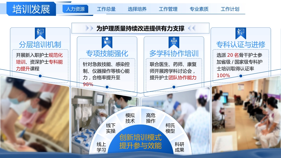 护士长年终总结及2026年工作计划_第4页