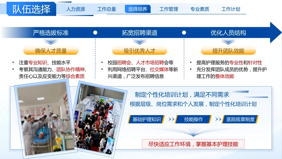 护士长年终总结及2026年工作计划_第7页