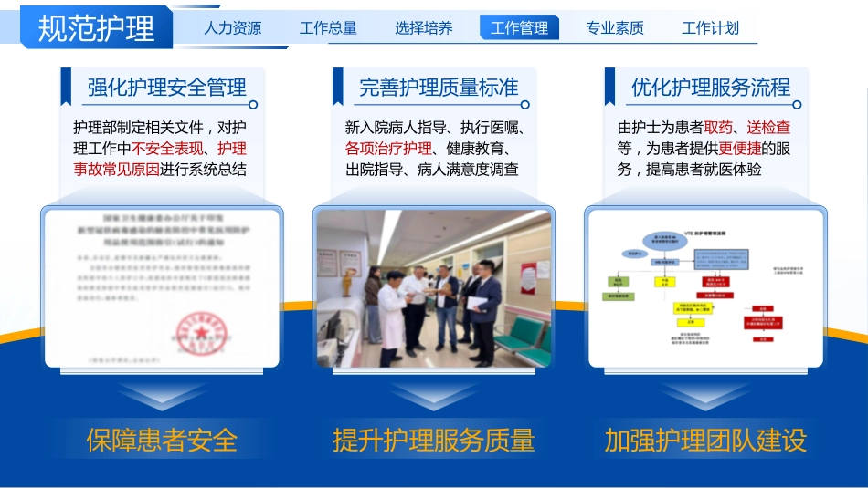 护士长年终总结及2026年工作计划_第9页