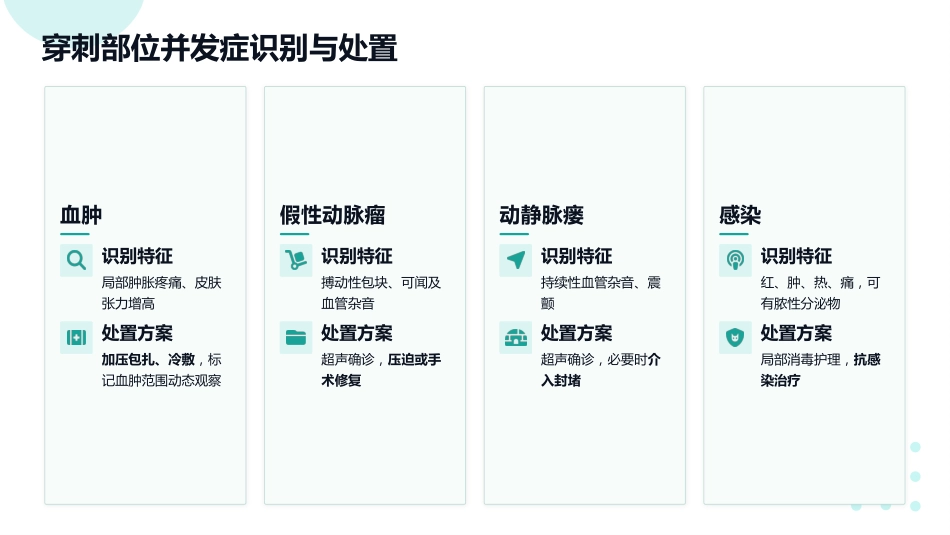 支架植入并非终点——冠心病PCI术后全程护理管理_第11页