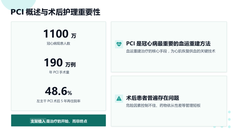 支架植入并非终点——冠心病PCI术后全程护理管理_第4页