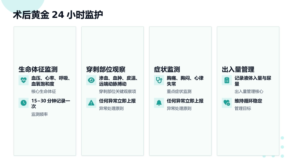 支架植入并非终点——冠心病PCI术后全程护理管理_第8页
