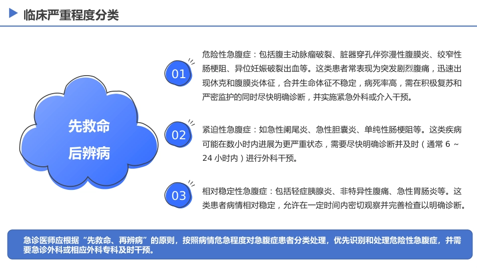 成人急腹症诊疗急诊专家共识(2025)-1_第6页
