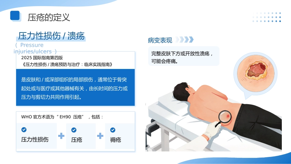 压疮的预防与护理讲座-1_第4页