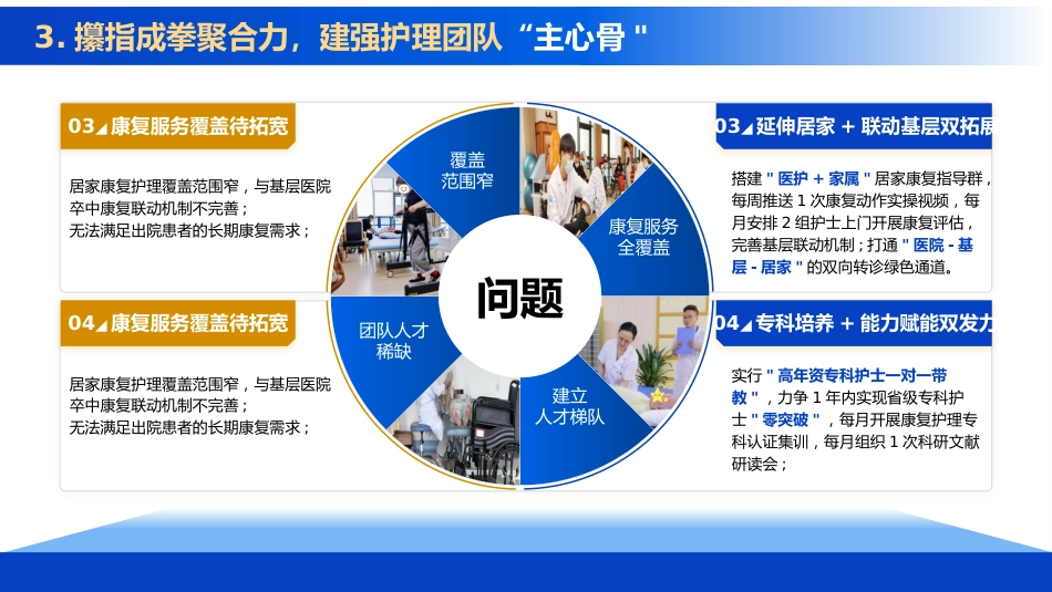 2026年度神经内科工作汇报_第11页