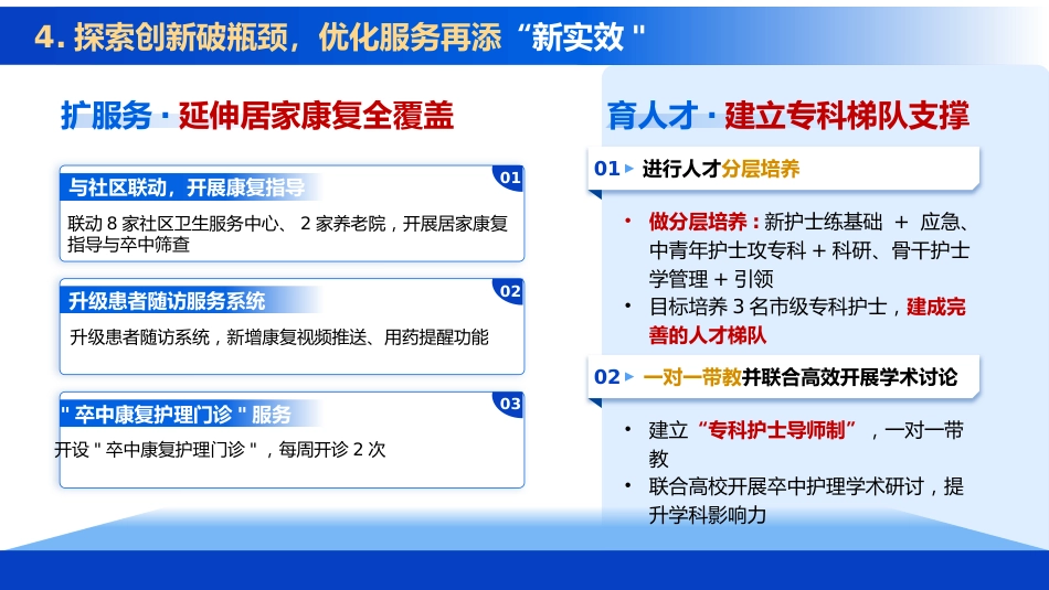 2026年度神经内科工作汇报_第13页