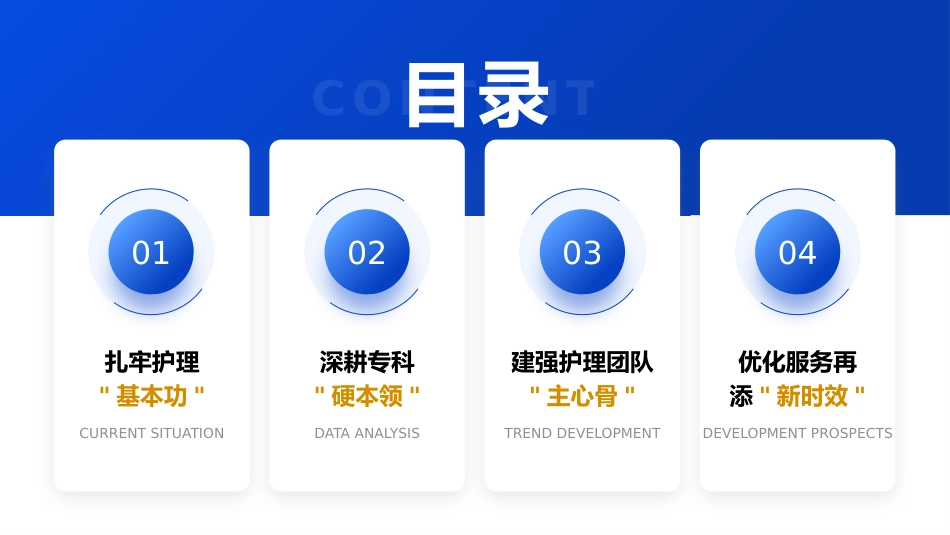 2026年度神经内科工作汇报_第2页