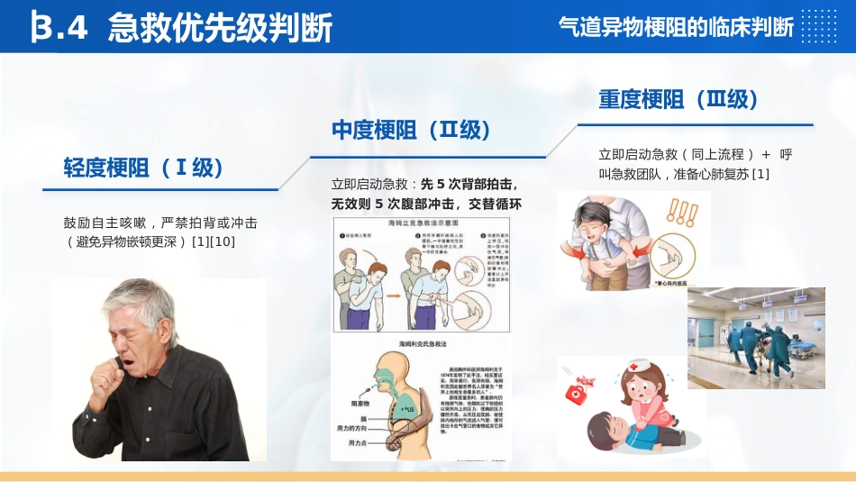 海姆立克急救法（2026年更新版本）_第14页
