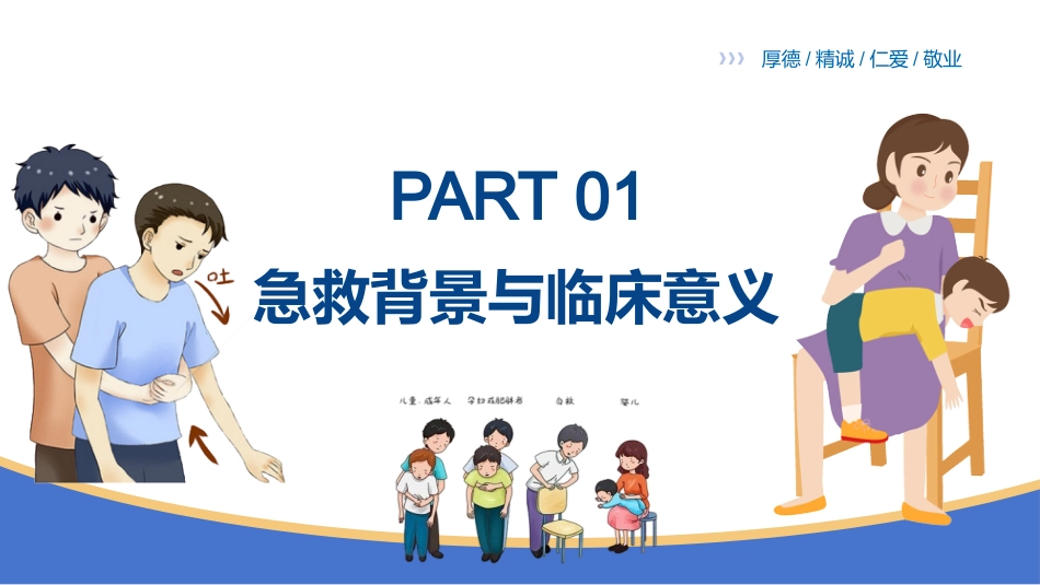 海姆立克急救法（2026年更新版本）_第3页