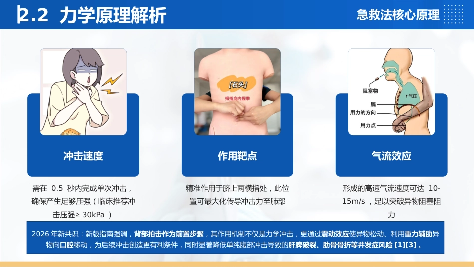 海姆立克急救法（2026年更新版本）_第9页