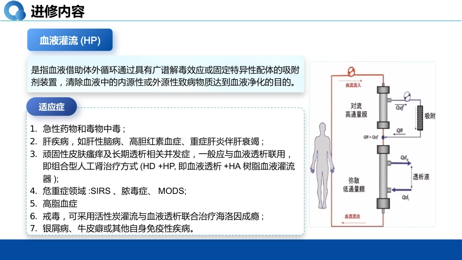 专科护士外出进修汇报01_第12页
