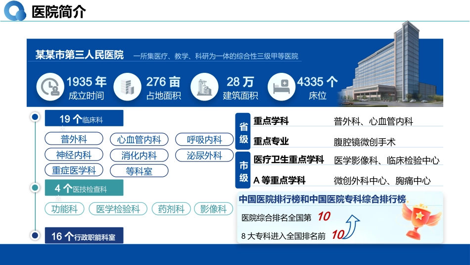 专科护士外出进修汇报01_第5页