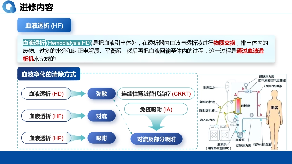 专科护士外出进修汇报01_第8页