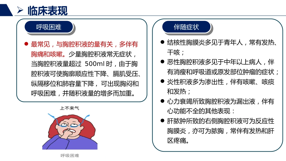 胸腔积液患者护理查房_第10页
