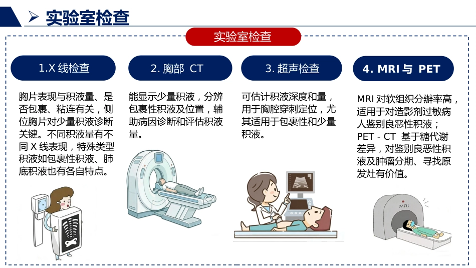 胸腔积液患者护理查房_第12页