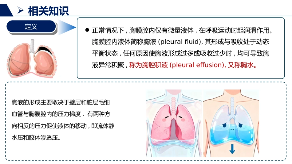 胸腔积液患者护理查房_第4页
