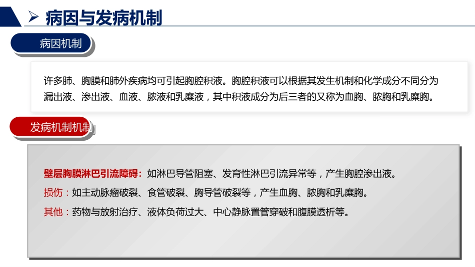 胸腔积液患者护理查房_第7页