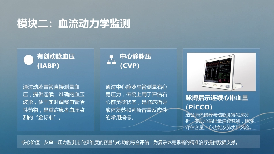 危重症患者管理_2_第10页