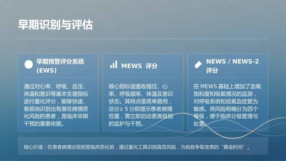 危重症患者管理_2_第5页