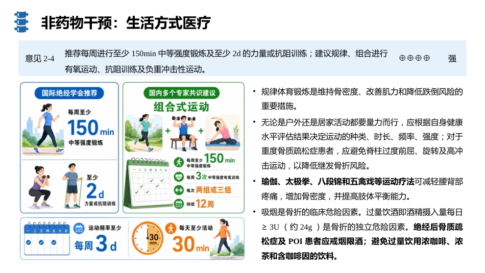 早绝经与绝经女性骨质疏松防治指南（2026版）_第12页