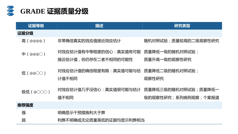 早绝经与绝经女性骨质疏松防治指南（2026版）_第3页
