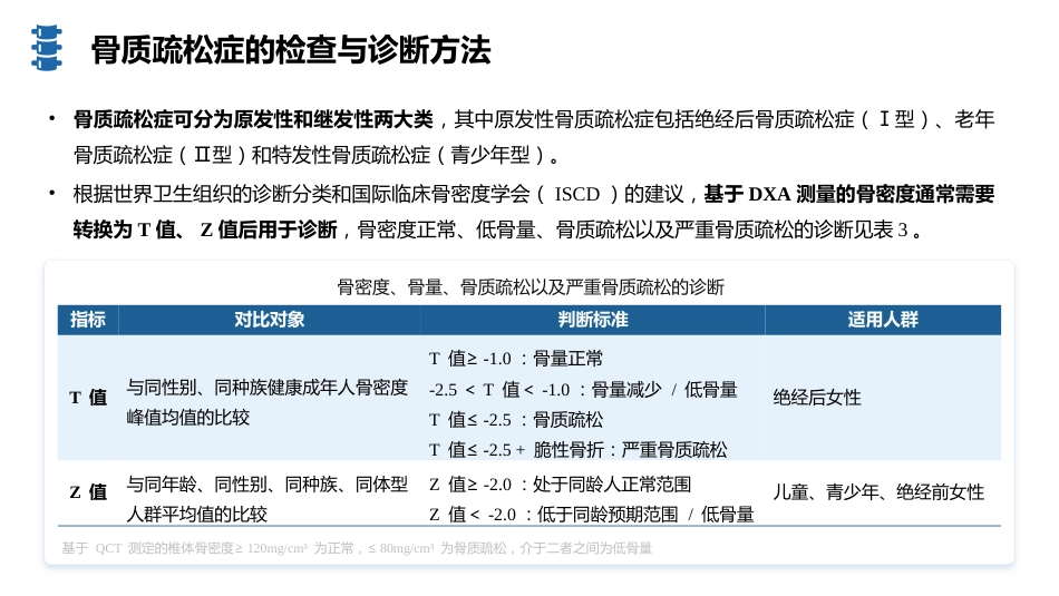 早绝经与绝经女性骨质疏松防治指南（2026版）_第6页