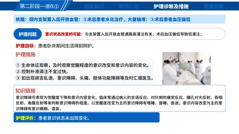 一例脑血管介入术患者教学查房-2_第11页