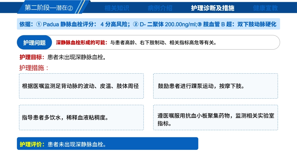 一例脑血管介入术患者教学查房-2_第12页